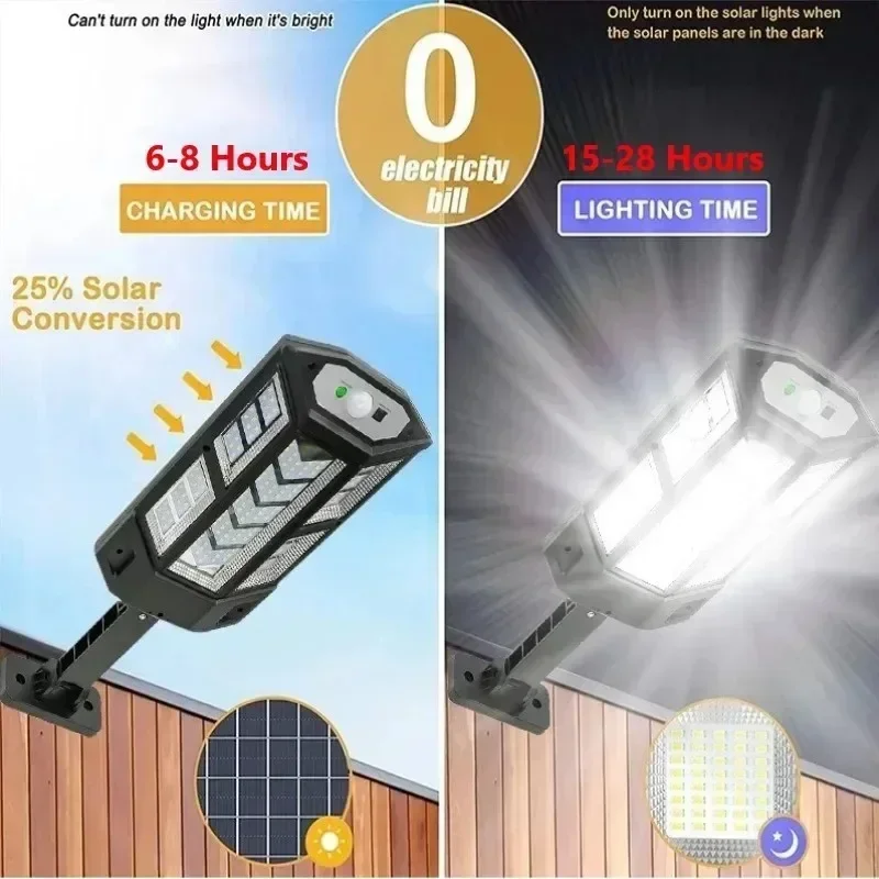Lanterna Solar Mais Recente, P - Outdoor Lighting With Sensor avaliação e preço