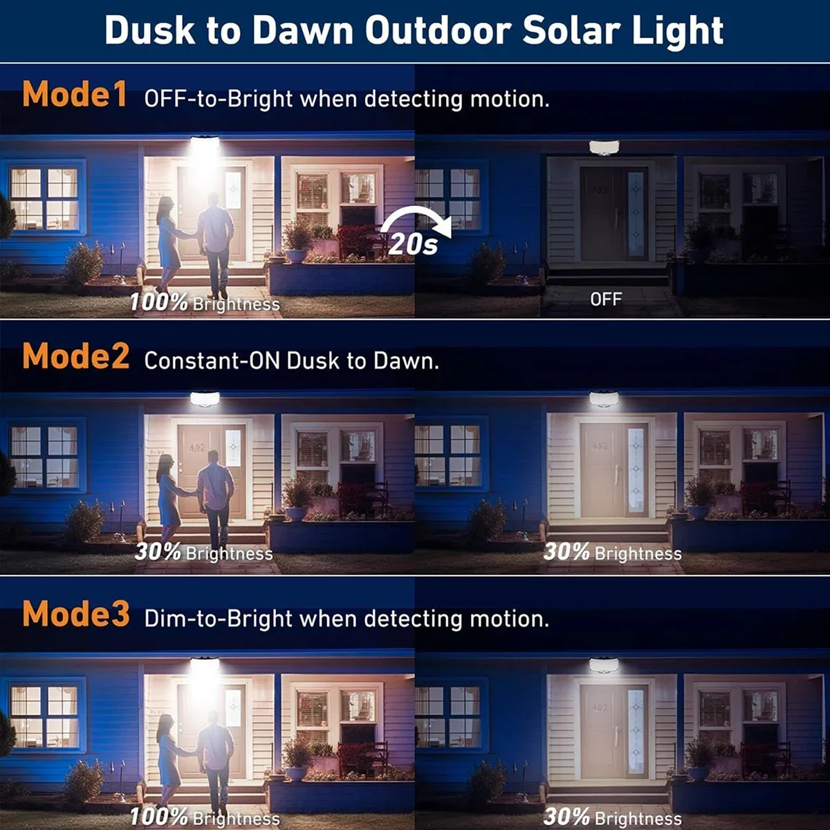 Luzes Solares Externas 234LED  - Outdoor Lighting With Sensor avaliação e preço