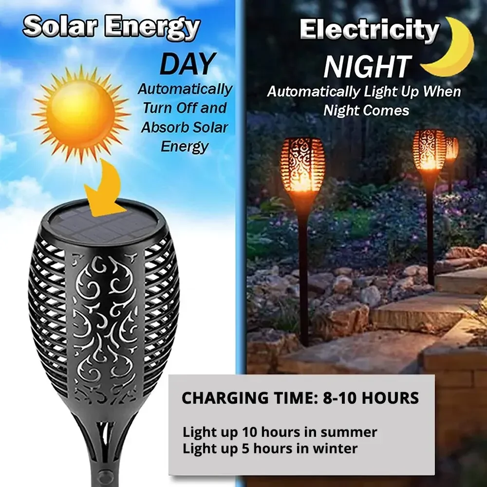 Lanterna Solar de Jardim ao Ar - Fire Torch Solar avaliação e preço