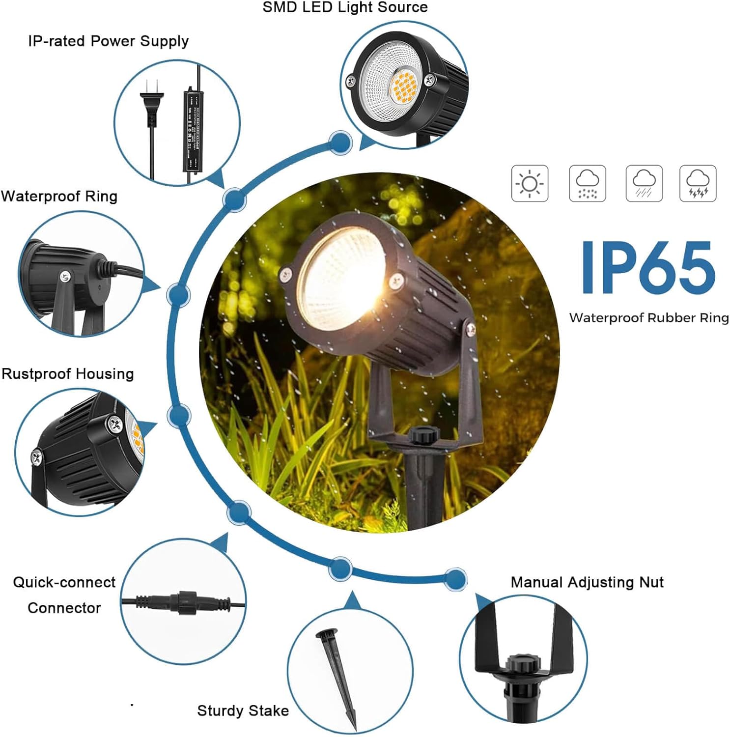 Iluminação de Paisagem de Baix - Outdoor Lighting Low Voltage avaliação e preço