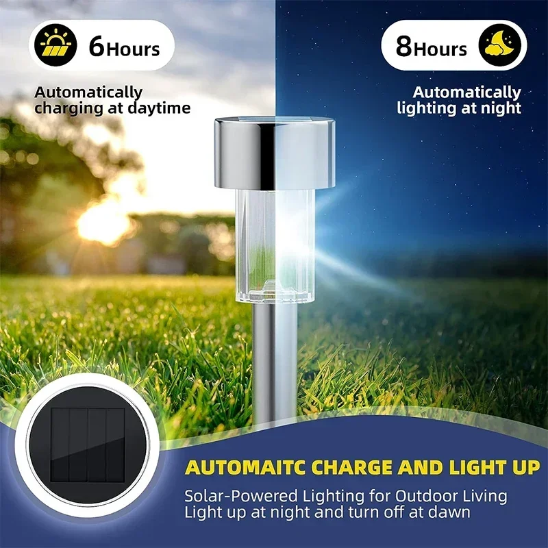 Luzes solares ao ar livre lâmp - Outdoor Lighting Manufacturers avaliação e preço