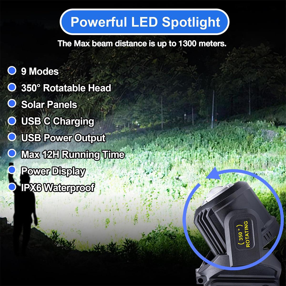 Solar recarregável levou lante - Fire Torch Solar avaliação e preço