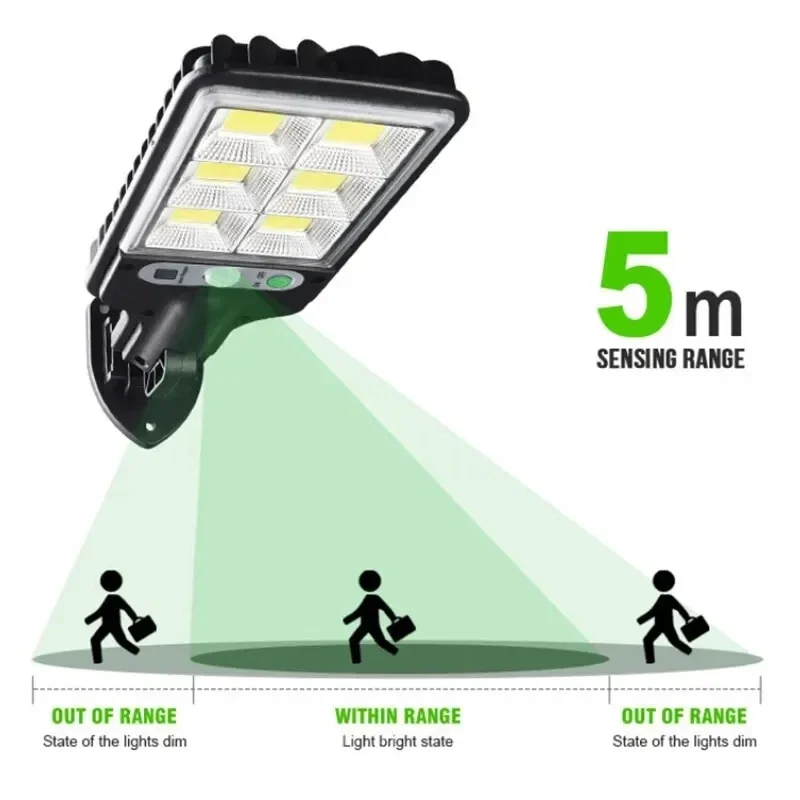Luzes Solares para Jardim com  - Outdoor Lighting With Sensor avaliação e preço