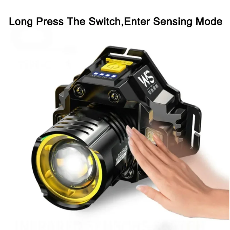 Lanterna de Cabeça LED Recarre - Outdoor Lighting With Sensor avaliação e preço