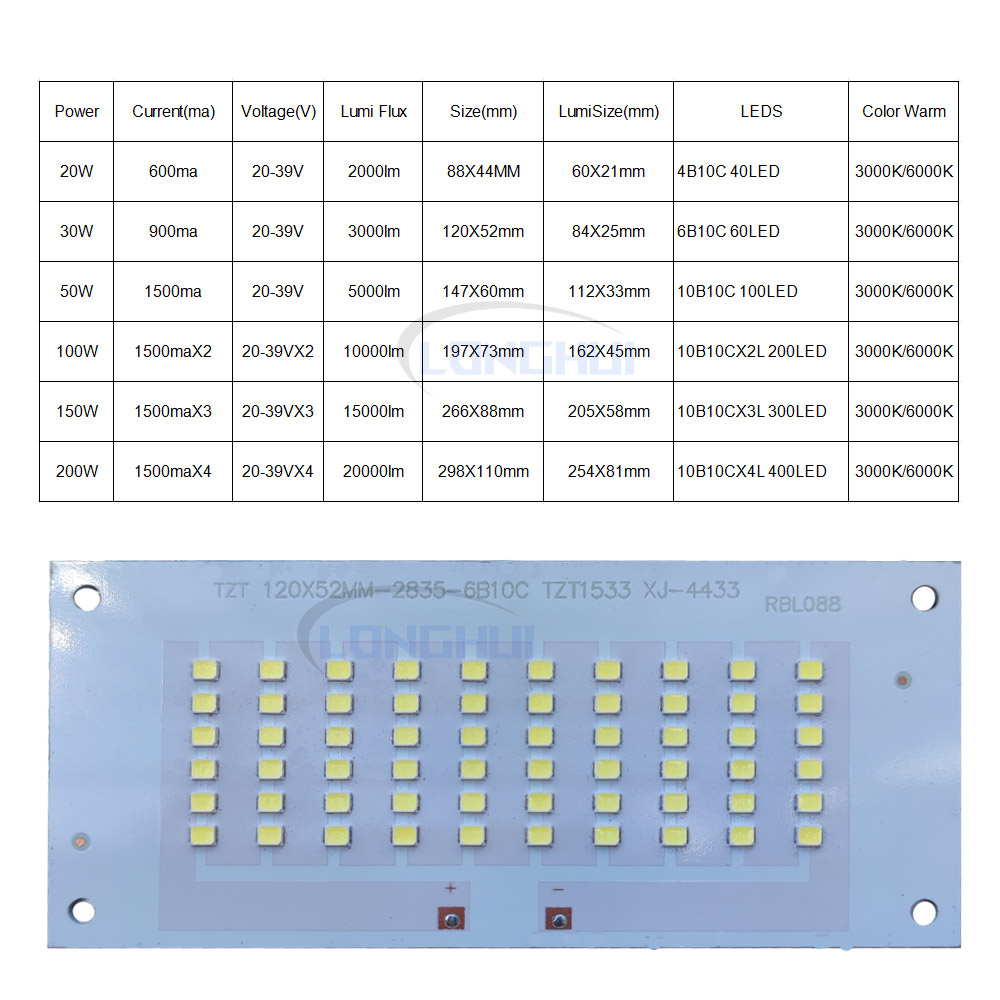 Peças sobressalentes de placa  - Outdoor Lighting Replacement Parts avaliação e preço