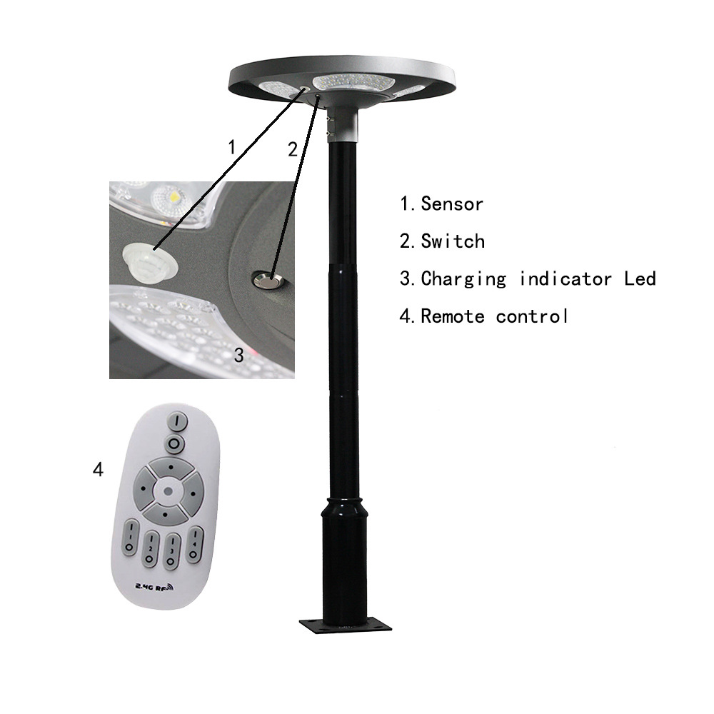 Luminária Solar LED UFO à Prov - Outdoor Lighting With Sensor avaliação e preço