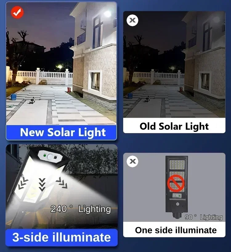 Luz Solar LED Super Brilhante  - Outdoor Lighting With Sensor avaliação e preço